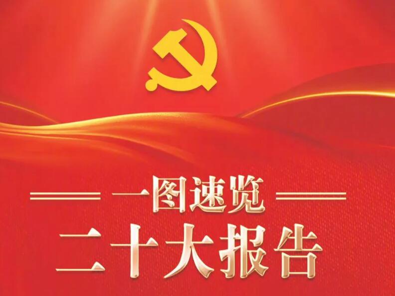 【轉發(fā)】一圖速覽中國共產(chǎn)黨第二十次全國代表大會報告